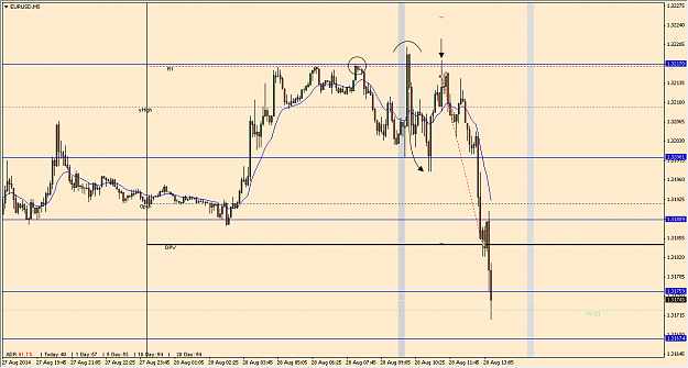 Click to Enlarge

Name: EURUSD 28082014.png
Size: 29 KB