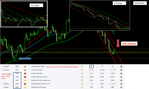 Click to Enlarge

Name: GBPUSD.png
Size: 164 KB