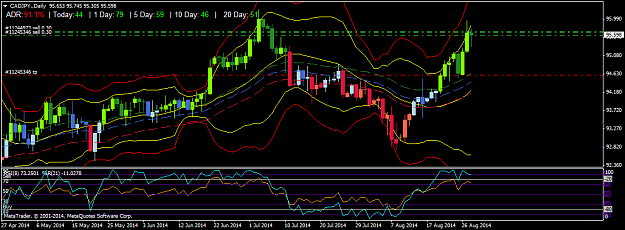 Click to Enlarge

Name: CADJPY.Daily.png
Size: 43 KB