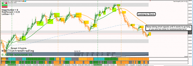 Click to Enlarge

Name: 28th Aug 14 NZD:USD D1 Chart 2.png
Size: 114 KB