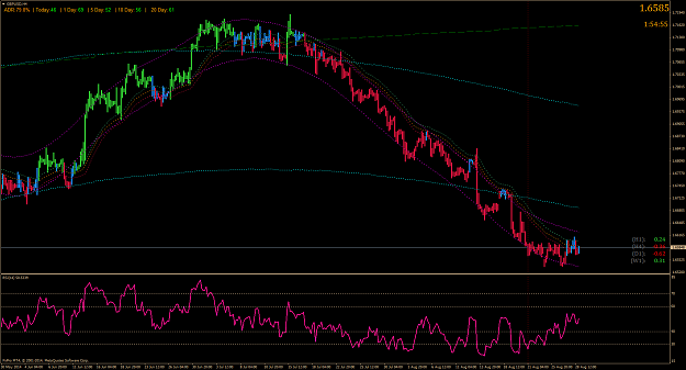 Click to Enlarge

Name: BB Wave - Extreme TMA - GbpUsd.png
Size: 70 KB