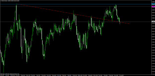 Click to Enlarge

Name: nzdusd #11.png
Size: 90 KB