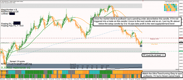Click to Enlarge

Name: 30th Aug 14 NZD:USD D1 Chart.png
Size: 162 KB