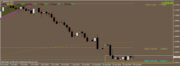 Click to Enlarge

Name: GBPUSD.Daily2.png
Size: 23 KB