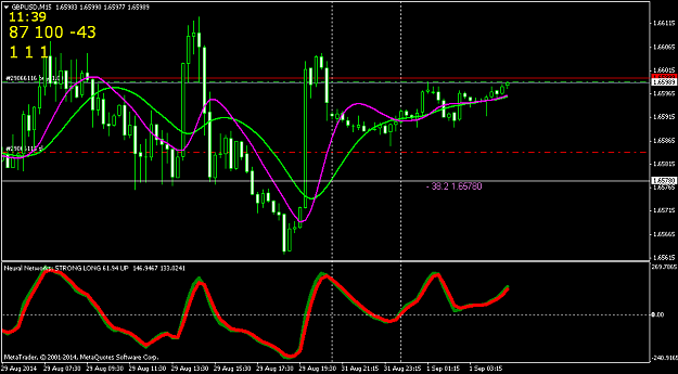 Click to Enlarge

Name: gbpusd-m15-triple-a-investment.png
Size: 43 KB