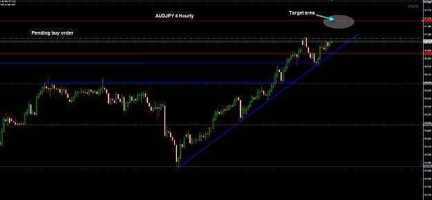 Click to Enlarge

Name: AUDJPY 4 Hourly pending.jpg
Size: 163 KB