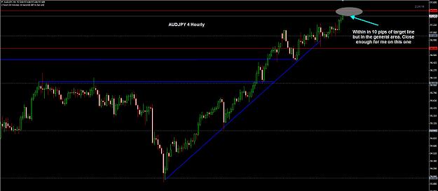 Click to Enlarge

Name: AUDJPY 4 Hourly TP 01-09.jpg
Size: 179 KB