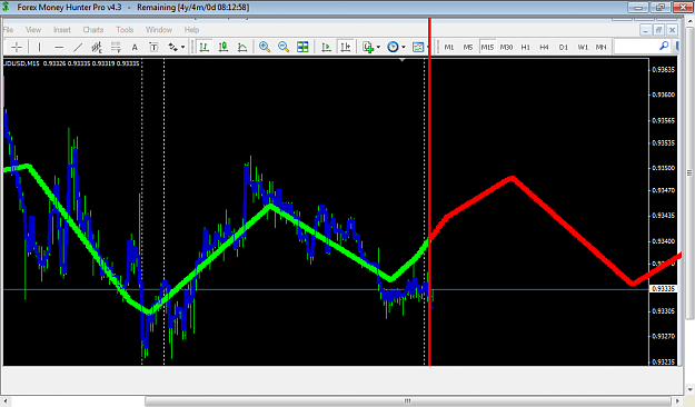 Click to Enlarge

Name: AUDUSD15sept 1.png
Size: 40 KB