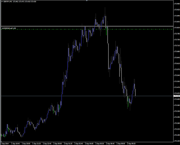 Click to Enlarge

Name: GBP JPY 2.PNG
Size: 47 KB