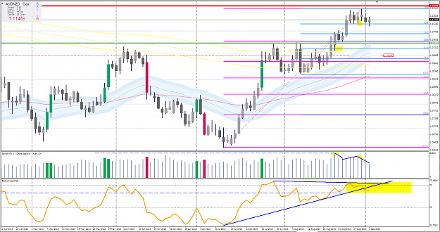 Click to Enlarge

Name: audnzd resistance.PNG
Size: 91 KB