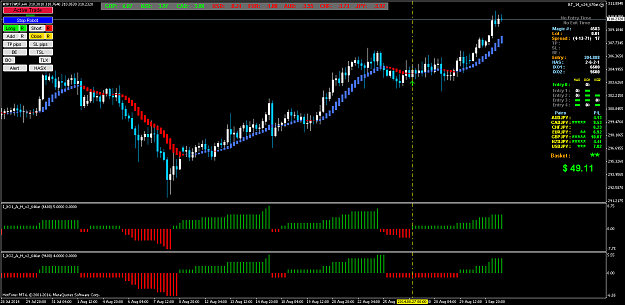 Click to Enlarge

Name: jpy7 tues evening.png
Size: 66 KB