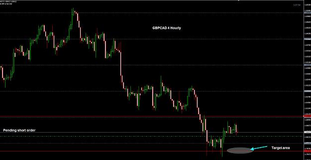 Click to Enlarge

Name: GBPCAD 4 Hourly pending 02-09.jpg
Size: 182 KB