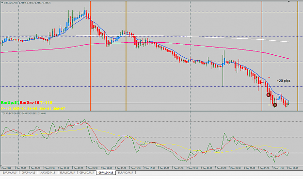 Click to Enlarge

Name: Trade 1 - GBPAUD.PNG
Size: 40 KB