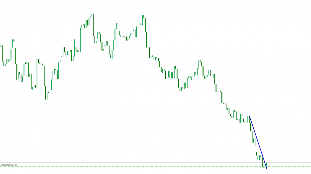 Click to Enlarge

Name: eurusd.png
Size: 21 KB