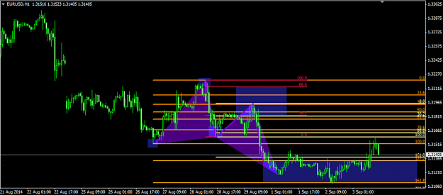 Click to Enlarge

Name: 2014.09.03. EurUsd H1 no3.png
Size: 25 KB