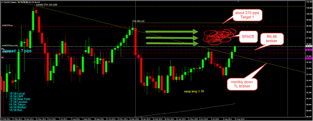 Click to Enlarge

Name: cadjpy weekly.png
Size: 82 KB