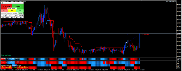 Click to Enlarge

Name: GBPCHF.png
Size: 36 KB