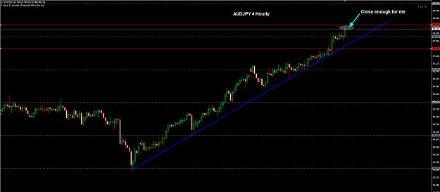 Click to Enlarge

Name: AUDJPY 4 Hourly TP 04-09.jpg
Size: 171 KB