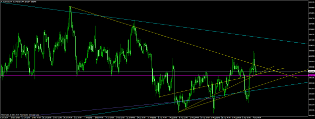 Click to Enlarge

Name: audusd #38.png
Size: 82 KB