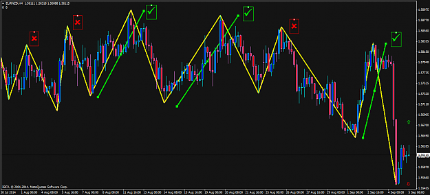 Click to Enlarge

Name: eurnzd 240 50.png
Size: 68 KB
