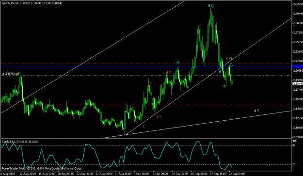 Click to Enlarge

Name: gbpcad - short.gif
Size: 17 KB