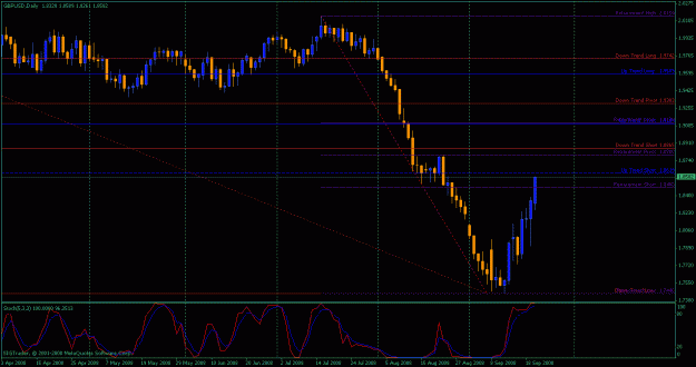 Click to Enlarge

Name: gbpusd 22.09.08.gif
Size: 22 KB