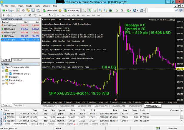 Click to Enlarge

Name: NFP Gold 5-9-2014.png
Size: 101 KB