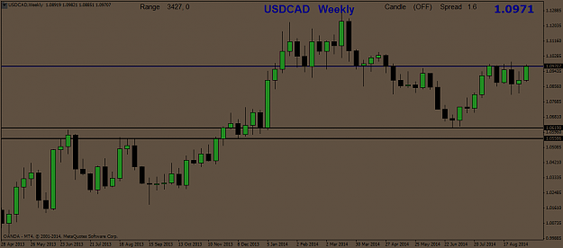 Click to Enlarge

Name: USDCADWeekly.png
Size: 33 KB