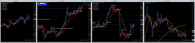 Click to Enlarge

Name: EURJPY-Daily-35EMA.PNG
Size: 194 KB