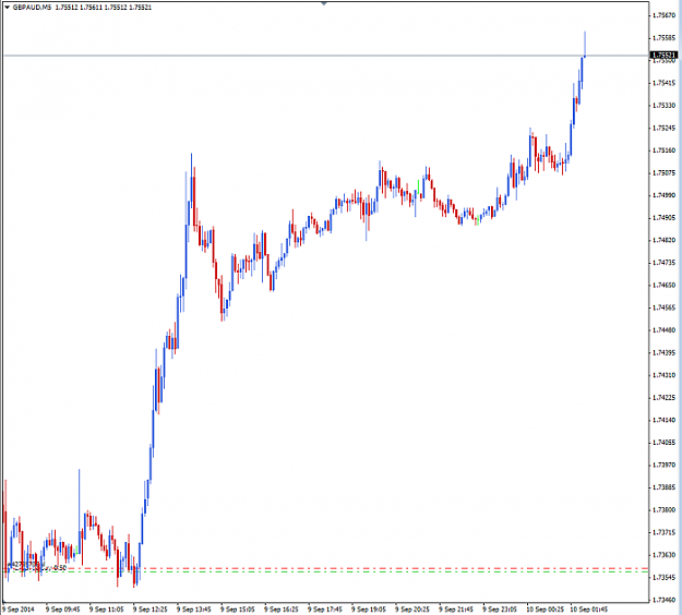 Click to Enlarge

Name: Gbp Aud.PNG
Size: 58 KB