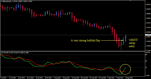 Click to Enlarge

Name: GBPAUD week37 D1 10Sep.png
Size: 24 KB