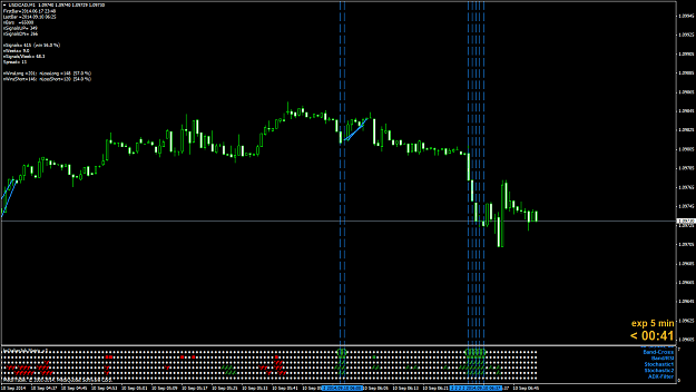 Click to Enlarge

Name: usdcad-m1-finfx-trading-oy.png
Size: 52 KB