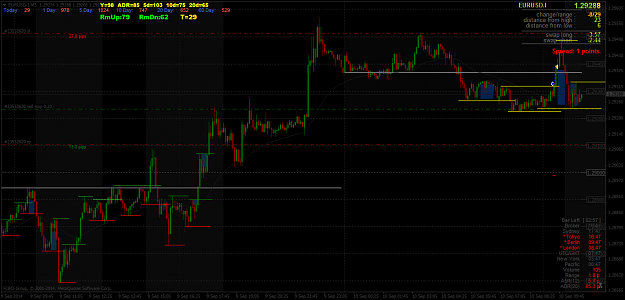Click to Enlarge

Name: EURUSD.IM5.png
Size: 70 KB