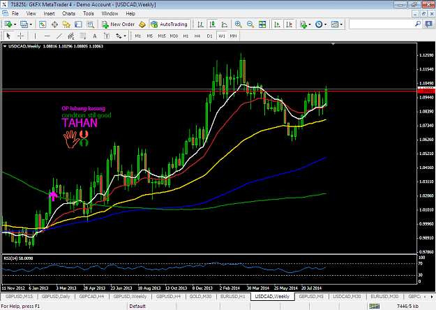 Click to Enlarge

Name: usdcad.png
Size: 60 KB