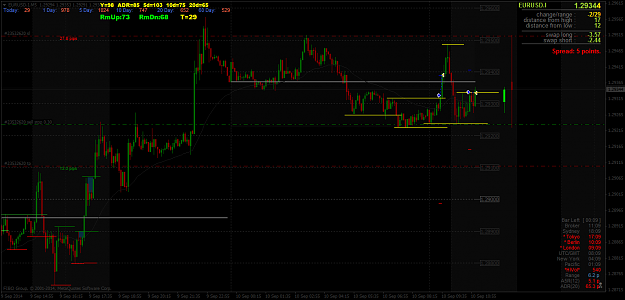 Click to Enlarge

Name: EURUSD.IM5.png
Size: 68 KB
