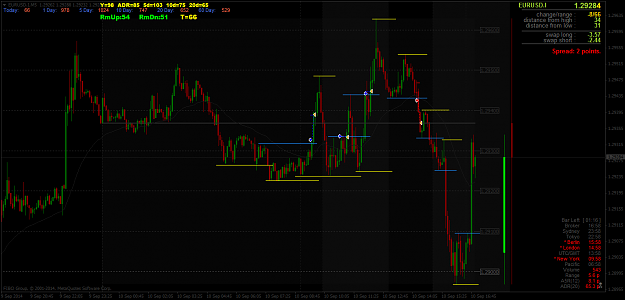 Click to Enlarge

Name: EURUSD.IM5.png
Size: 70 KB