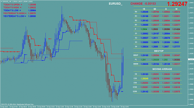 Click to Enlarge

Name: EURUSD.png
Size: 69 KB