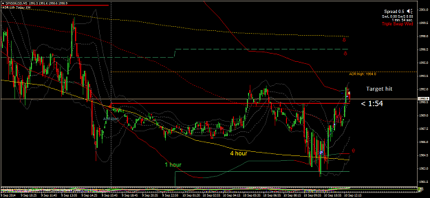 Click to Enlarge

Name: 2 SPX500USDM5 trade 2.png
Size: 62 KB
