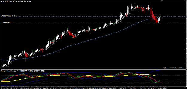 Click to Enlarge

Name: AUDJPY.PNG
Size: 29 KB