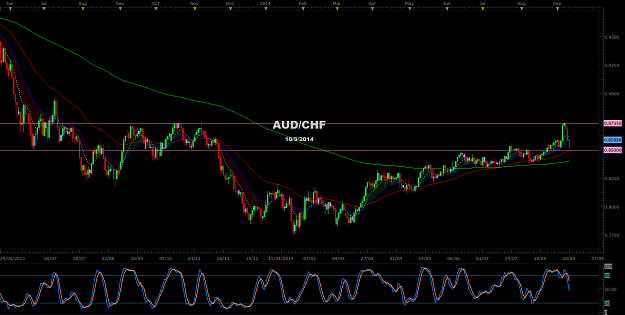 Click to Enlarge

Name: AUDCHF Daily Long 109014.png
Size: 87 KB