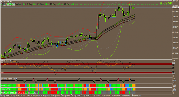 Click to Enlarge

Name: USDCHF.H4.png
Size: 54 KB