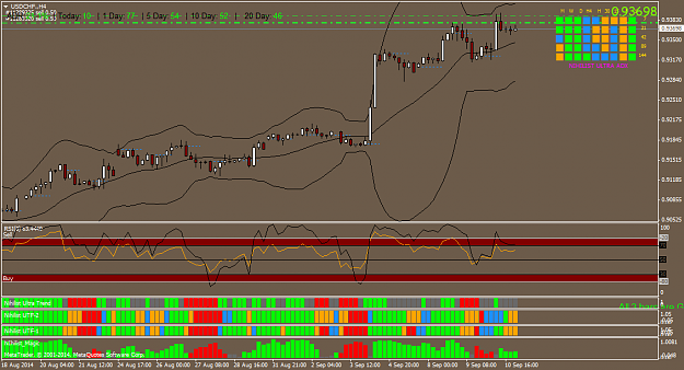 Click to Enlarge

Name: USDCHF.H42.png
Size: 50 KB