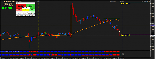 Click to Enlarge

Name: AUDUSD.png
Size: 46 KB