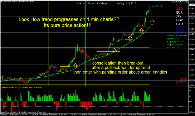 Click to Enlarge

Name: trading the 1 minute trends.png
Size: 67 KB