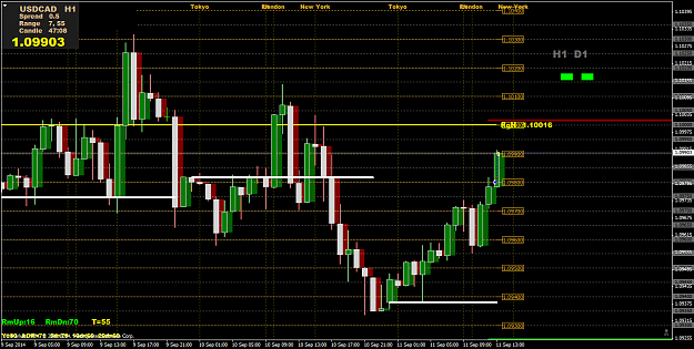 Click to Enlarge

Name: USDCADH120140911.png
Size: 71 KB