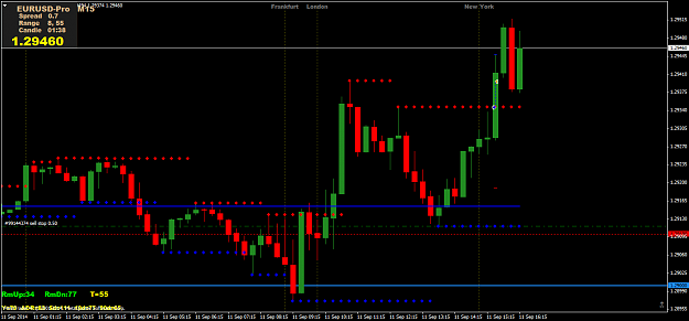 Click to Enlarge

Name: EURUSD-ProM15 11.9.14.png
Size: 53 KB