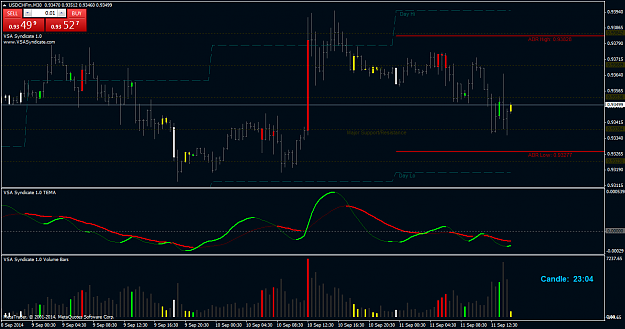 Click to Enlarge

Name: usdchfm-m30-finfx-trading-oy.png
Size: 47 KB