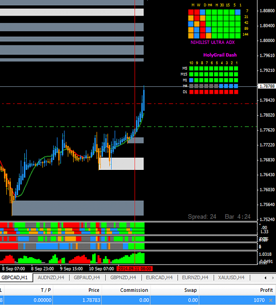 Click to Enlarge

Name: GBPCAD.PNG
Size: 30 KB