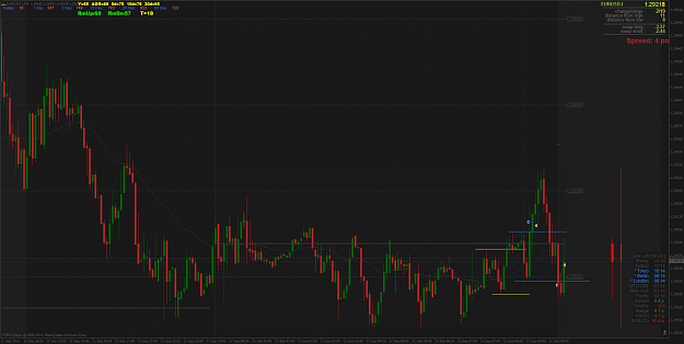 Click to Enlarge

Name: EURUSD.IM5.png
Size: 103 KB