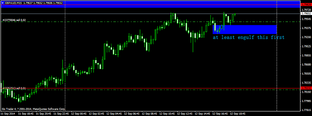 Click to Enlarge

Name: gbpaud-m15-go-markets-pty.png
Size: 26 KB